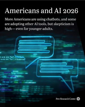 Image post by @pewresearch on Instagram