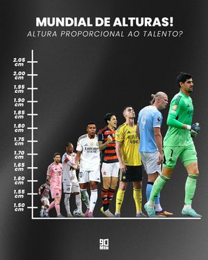 Image post by @90minbrasil on Instagram