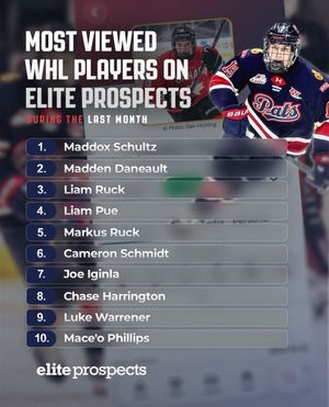 Image post by @eliteprospectshockey on Instagram