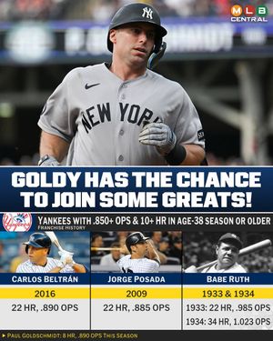 Image post by @mlbnetwork on Instagram