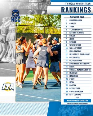 Image post by @ita_tennis on Instagram