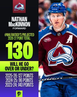 Image post by @nhlfantasy on Instagram