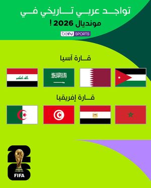 Image post by @beinsports on Instagram
