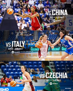 Image post by @usabasketball on Instagram