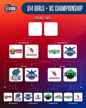 Image post by @basketball_vic on Instagram