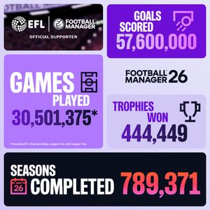 Image post by @efl on Instagram
