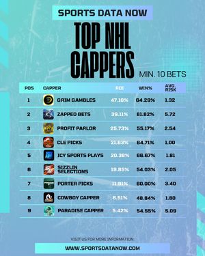 Image post by @sportsdatanow on Instagram