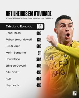 Image post by @90minbrasil on Instagram
