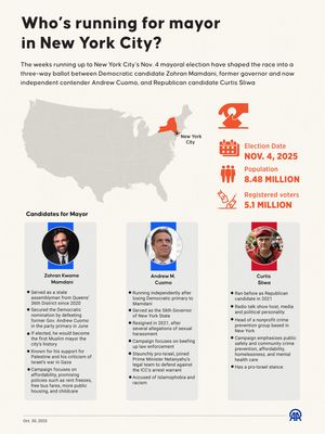 Image post by @anadoluagency on Instagram