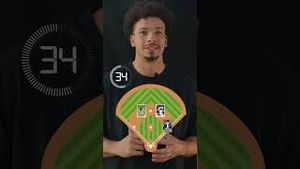 Video post by @toppsstudios on YouTube