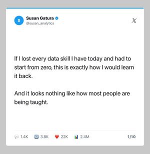 Image post by @susan_analytics on Instagram
