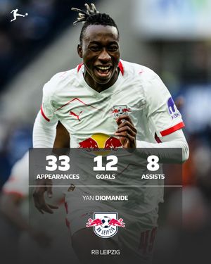 Image post by @bundesliga on Instagram