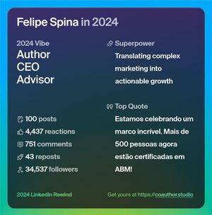 Image post by @fspina on Instagram