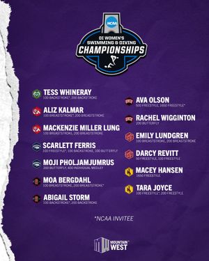 Image post by @mountainwestconference on Instagram
