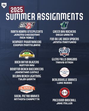 Image post by @fduknightsbase on Instagram
