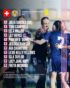 Image post by @scotlandnationalteam on Instagram