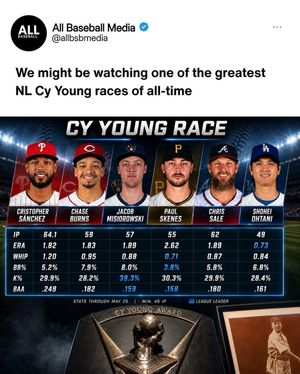 Image post by @undrafted.sports on Instagram