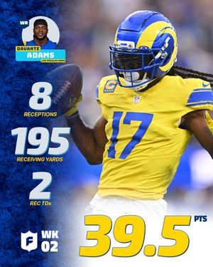 Image post by @NFLFantasy on Twitter/X