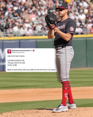 Image post by @nationals on Instagram