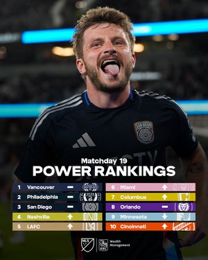 Image post by @mls on Instagram