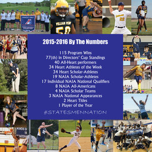 Image post by @wpuathletics on Instagram