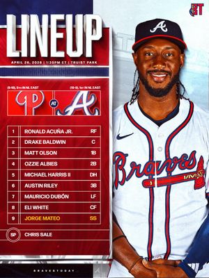 Image post by @bravestoday on Instagram