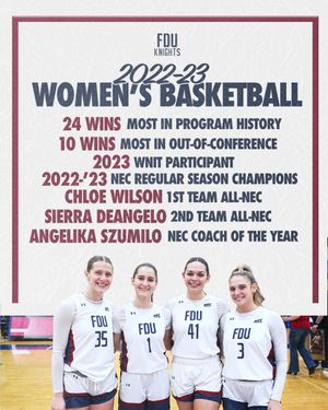 Image post by @FDUKnightsWBB on Twitter
