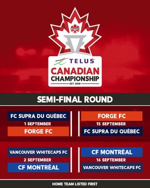 Image post by @canadasoccer on Instagram