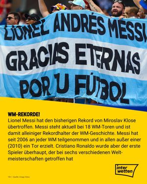 Image post by @interwetten on Instagram