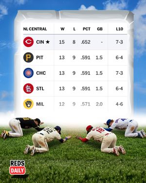 Image post by @redsdaily on Instagram