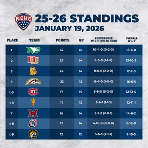 Image post by @thenchc on Instagram