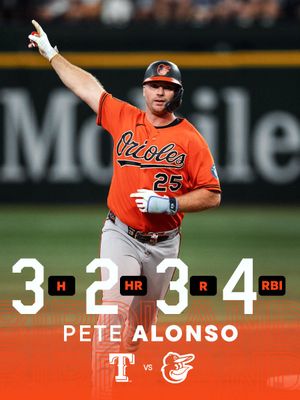 Image post by @Orioles on Twitter