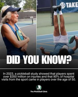 Image post by @thepickleballclinic on Instagram