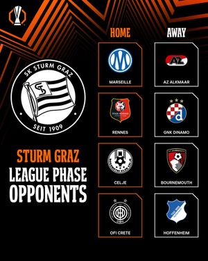 Image post by @europaleague on Instagram