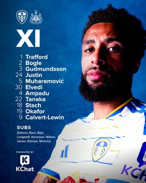 Image post by @leedsunited on Instagram
