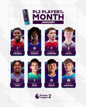 Image post by @PLYouth on Twitter