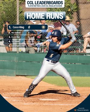 Image post by @ccl_baseball on Instagram