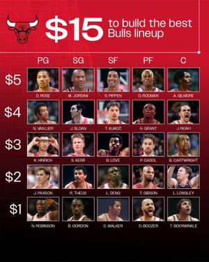 Image post by @chicagobulls on Instagram