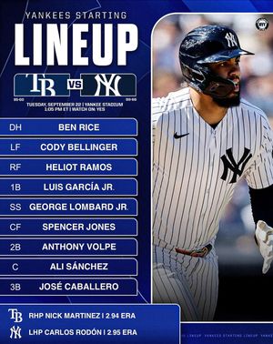 Image post by @bronx_bombers.news on Instagram