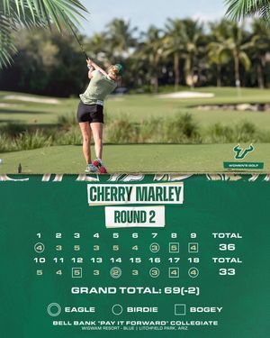 Image post by @usfwgolf on Instagram