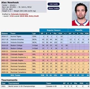Image post by @hockeydb on Facebook