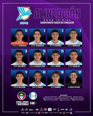 Image post by @fedefutguate on Instagram