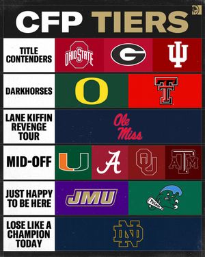 Image post by @betmgm on Instagram