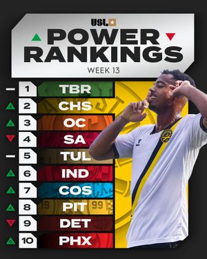 Image post by @uslchampionship on Instagram