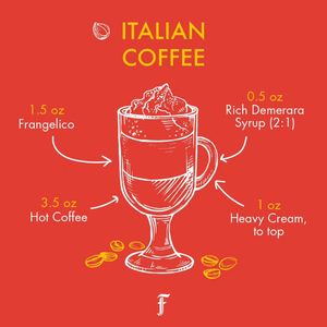 Image post by @frangelico on Instagram