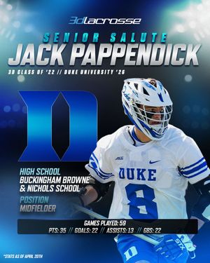 Image post by @3dlacrosse on Instagram