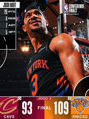Image post by @nbabrasil on Instagram