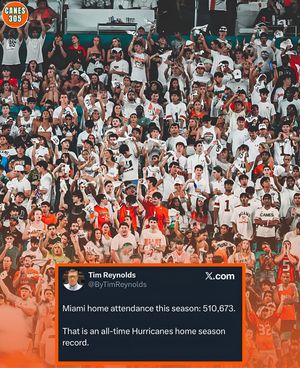 Image post by @brodycanemedia on Instagram