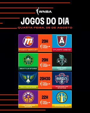 Image post by @nbabrasil on Instagram