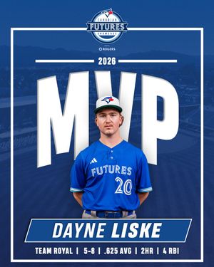 Image post by @bluejaysacademy on Instagram